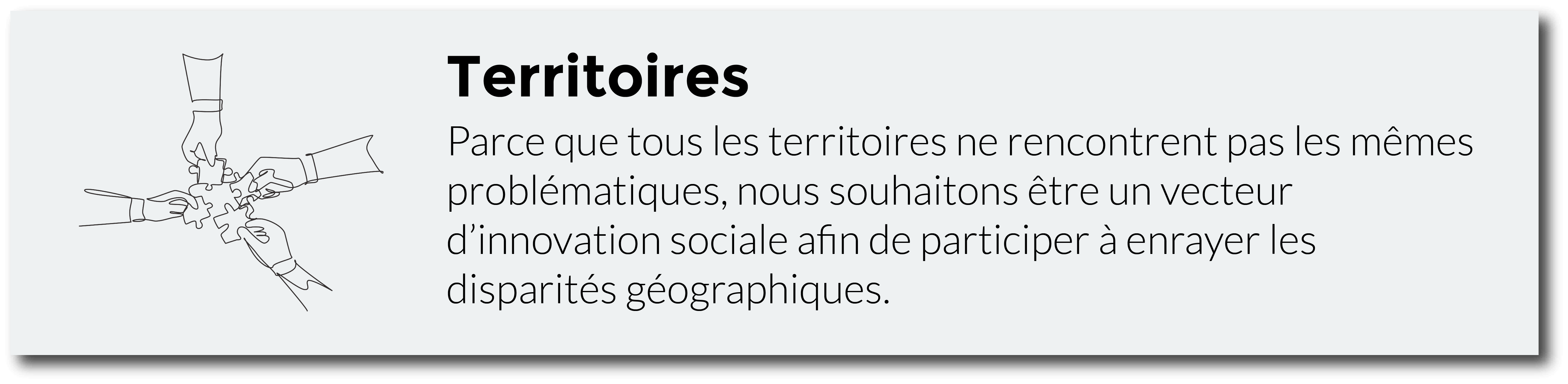 AKSIS territoires