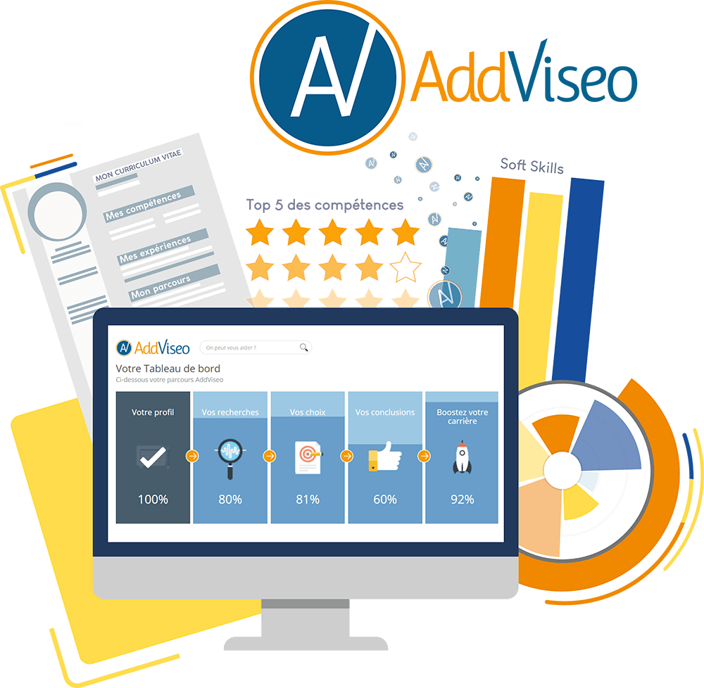 illustration picturale de plusieurs éléments pour la plateforme AddViseo